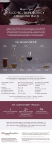 alcohol-dependency-older-women_infographic