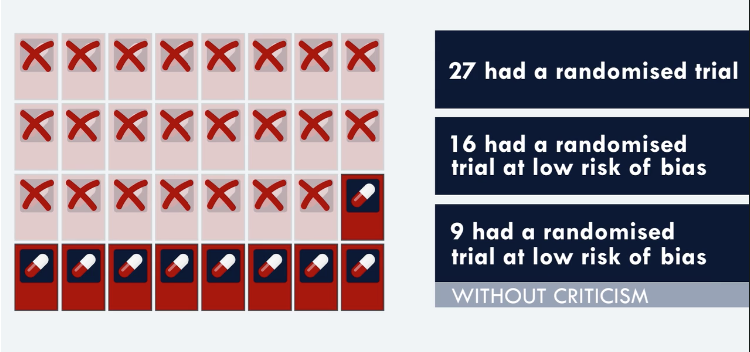 Do new cancer treatments offer meaningful benefits?