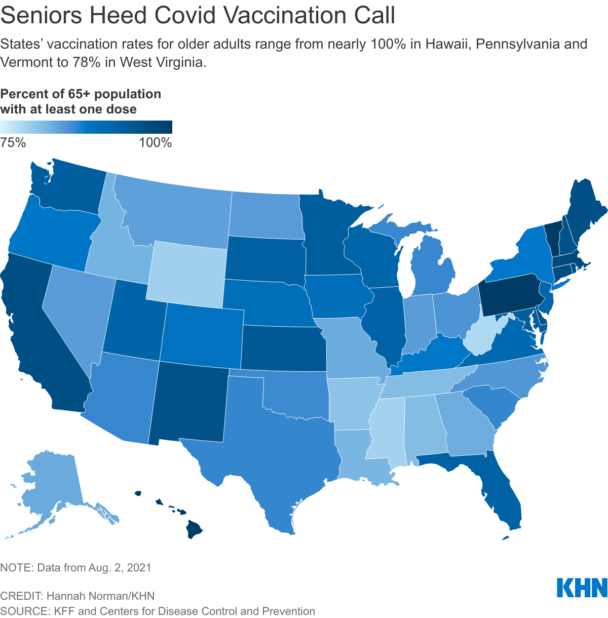 Coronavirus: Older adults more likely to be vaccinated, regardless of party affiliation